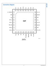 LMH1982SQ datasheet.datasheet_page 4