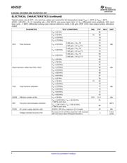 ADS5527IRGZR datasheet.datasheet_page 6