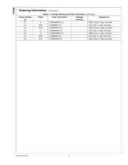 LP2980IM5-2.5/NOPB datasheet.datasheet_page 5