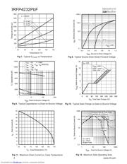 IRFP4232PBF datasheet.datasheet_page 4