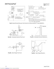 IRFP4232PBF datasheet.datasheet_page 6