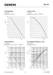 BUP314 datasheet.datasheet_page 4