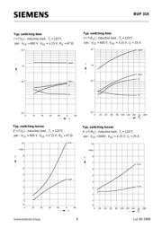 BUP314 datasheet.datasheet_page 6