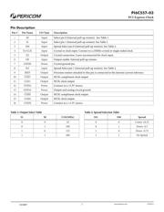 PI6C557-03LEX 数据规格书 2