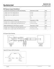 PI6C557-03LEX 数据规格书 4