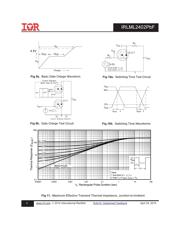 IRLML2402PBF datasheet.datasheet_page 5