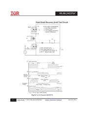 IRLML2402PBF datasheet.datasheet_page 6