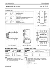 74HC670DB,118 datasheet.datasheet_page 3