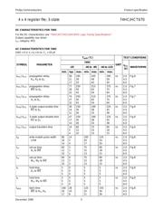 74HC670DB,118 datasheet.datasheet_page 5