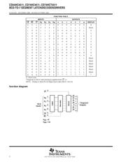 74HCT4511N 数据规格书 2