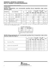 CD74HC4511EE4 datasheet.datasheet_page 6