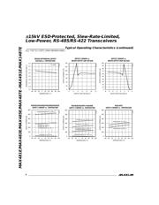 MAX487EEPA datasheet.datasheet_page 6