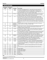 SY87701ALHG datasheet.datasheet_page 3