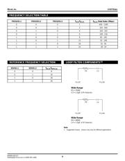SY87701ALHG datasheet.datasheet_page 6