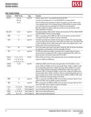 IS42S16400J-7TLI-TR datasheet.datasheet_page 6