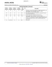 LMX2336LTM/NOPB datasheet.datasheet_page 4