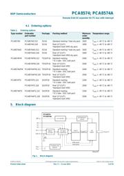PCA9670D datasheet.datasheet_page 3