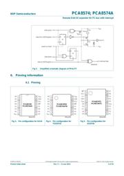 PCA9670D datasheet.datasheet_page 4