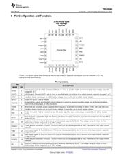 TPS65262RHBR datasheet.datasheet_page 3