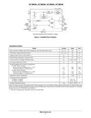 UC3843AD1 datasheet.datasheet_page 2