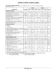 UC3843AD1 datasheet.datasheet_page 3