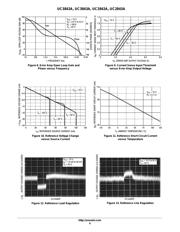 UC3843AD1 datasheet.datasheet_page 6