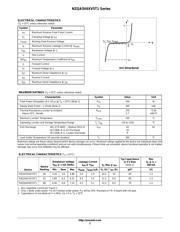 NZQA5V6XV5T1 datasheet.datasheet_page 2