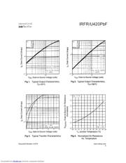 IRFR420TRLPBF datasheet.datasheet_page 3