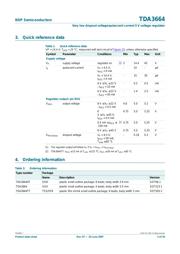 TDA3664 datasheet.datasheet_page 2