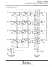 SN74LS670N 数据规格书 3