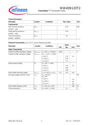 IKW40N120T2 datasheet.datasheet_page 2