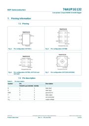 74AUP1G132 datasheet.datasheet_page 4