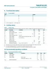 74AUP1G132 datasheet.datasheet_page 5