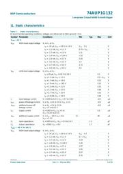 74AUP1G132 datasheet.datasheet_page 6