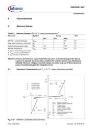 ESD206-B1-02V datasheet.datasheet_page 4