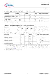 ESD206-B1-02V datasheet.datasheet_page 5