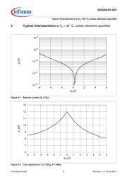 ESD206-B1-02V datasheet.datasheet_page 6