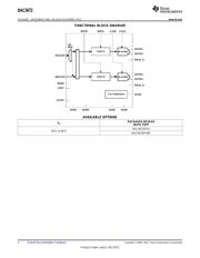 DAC5672 datasheet.datasheet_page 2