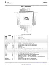 DAC5672 datasheet.datasheet_page 3