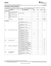 DAC5672 datasheet.datasheet_page 6