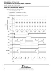 SN74ALS191ANSRG4 datasheet.datasheet_page 4