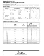 SN74ALS191ANSRG4 datasheet.datasheet_page 6