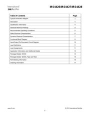 IRS4428S datasheet.datasheet_page 2