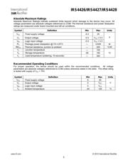 IRS4428S datasheet.datasheet_page 5