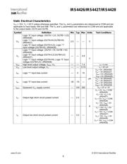 IRS4428S datasheet.datasheet_page 6