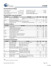 CY22180FSXIT datasheet.datasheet_page 4