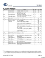 CY22180FSXIT datasheet.datasheet_page 5