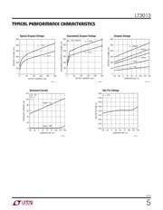 LT3013EDE#PBF datasheet.datasheet_page 5