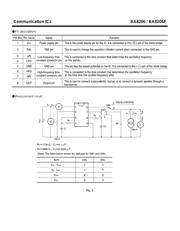 BA8206 datasheet.datasheet_page 3