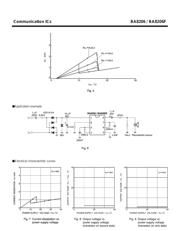 BA8206 datasheet.datasheet_page 5